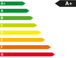 A+++ A+++